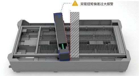 Macchina di taglio a laser economico per metalli preziosi da 1500W con supporto per il formato grafico Dwg
